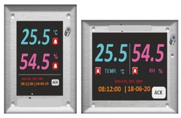 TEMP + RH INDICATOR_7” LCD