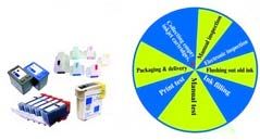 Inkjet Cartridges 01