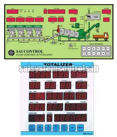 Flow Indicator Totaliser