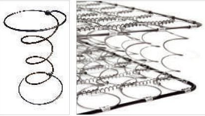 Bonnell Spring Unit 01