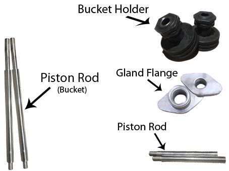 Mud Pump Piston Rod & Bucket Holder