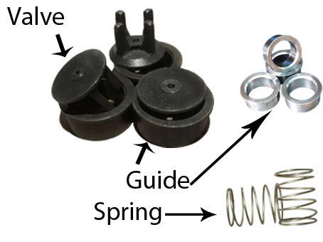 Mud Pump Valve Guide &  Spring