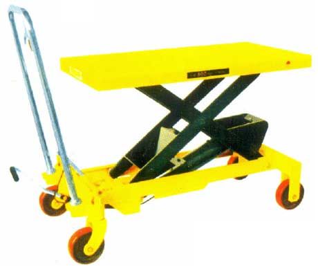 Hydraulic Scissor Lift Table(HP 500)