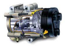 AC Compresor