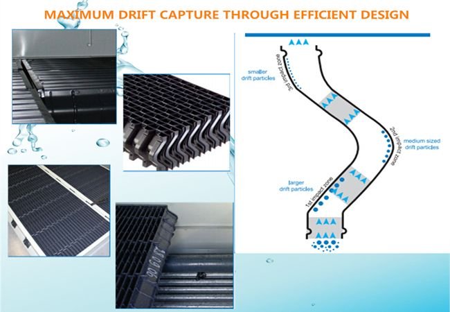 PVC Drift Eliminator 01