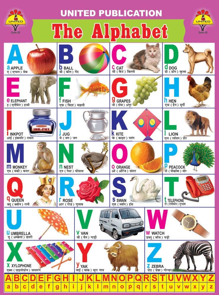 18x23 English Alphabet Charts
