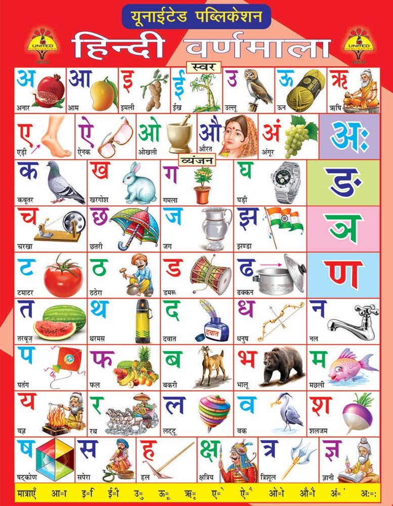 18x23 Hindi Alphabet Charts