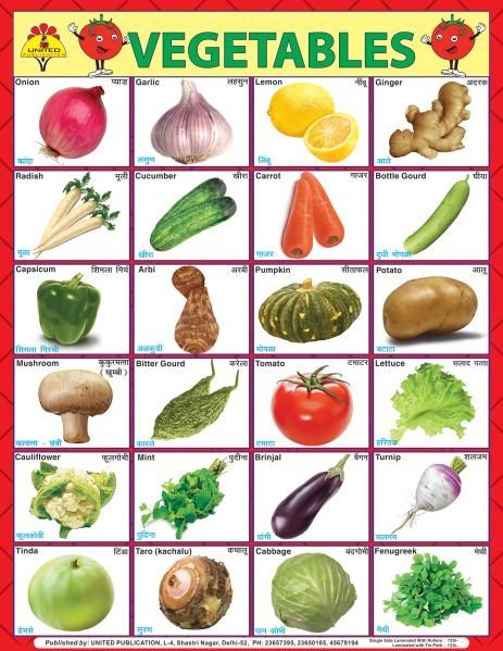 Vegetables