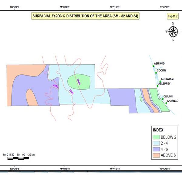 Document Scanning and Digitization 02