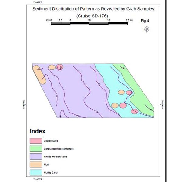 Document Scanning and Digitization 04