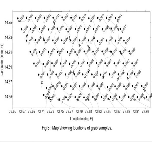 Document Scanning and Digitization 05