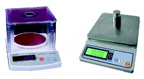 Economic Compact Balance