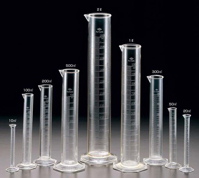 Measuring Cylinder