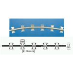 G.I. Razor Blade Wires