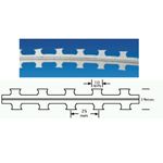 High-tech Security Razor Blade Wire