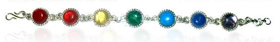 Seven Chakra Metal Bracelets
