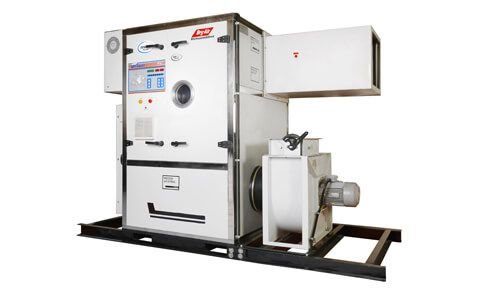 Desiccant Dehumidifier FLi Series