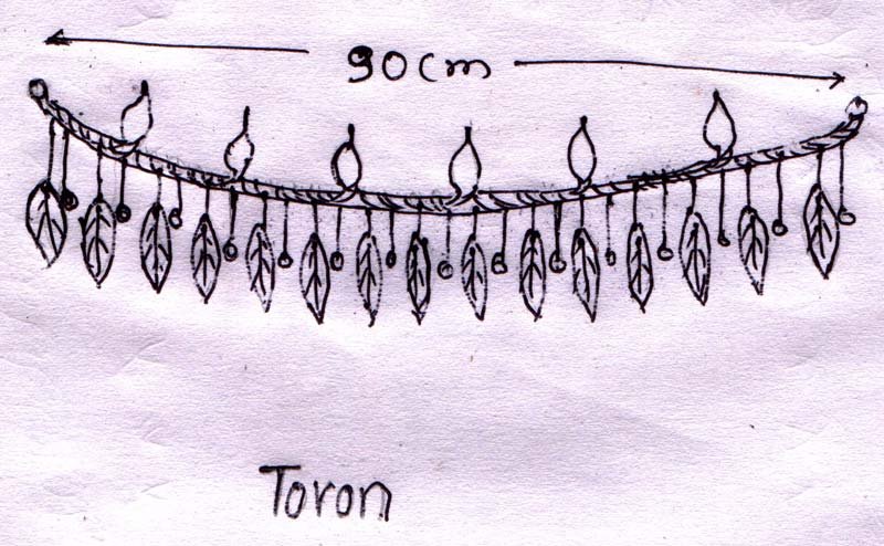 Wrought Iron Decorative IRS115