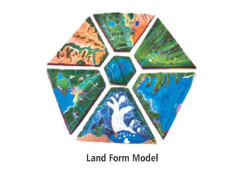Land Form Model