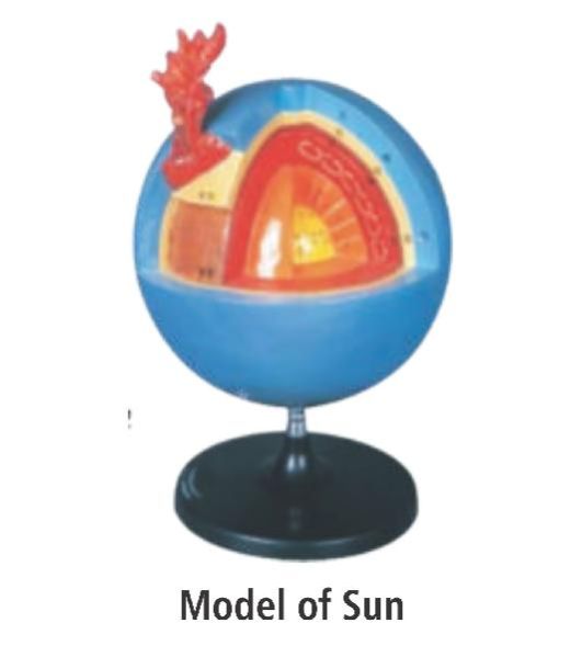 Model of Sun