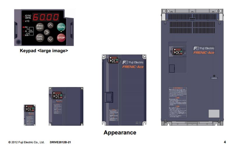 AC Drives 02