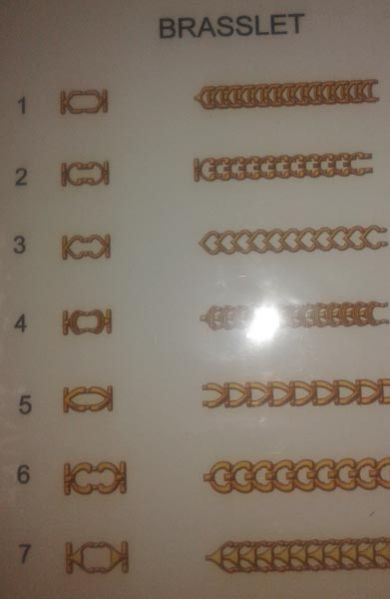 Bracelet Wire Cutting Dies 02