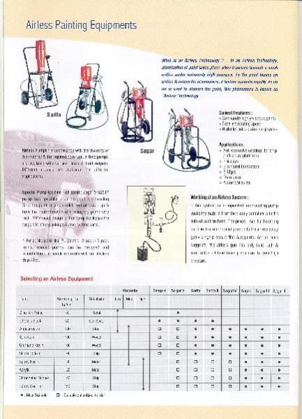 Airless SPray Equipment