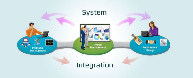 IT Consultancy Service 02