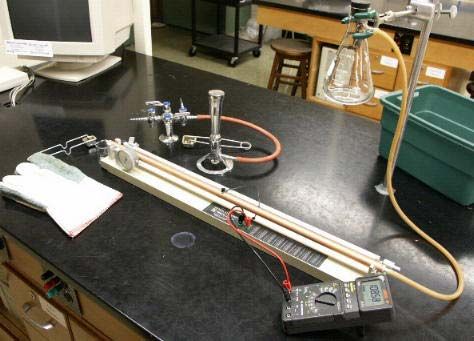 Thermal Lab Equipments 03