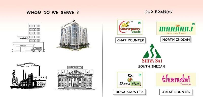 Corporate Catering Services 02