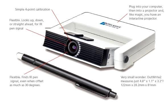 Boxlight Outwrite 01