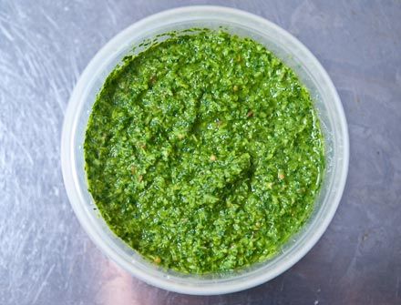 Coriander Chutney