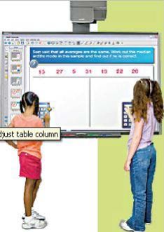 Smart Interactive Whiteboard 01
