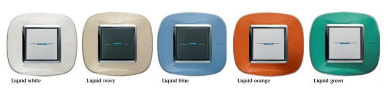 Liquid Axolute Switch Plates