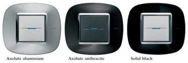 Metalized Axolute Switch Plates