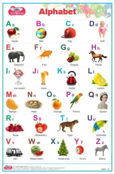 Alphabet Chart