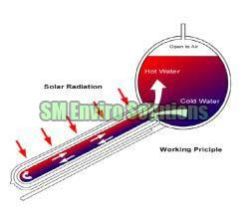 Solar Water Heaters 02