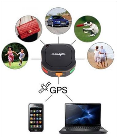 GPS Tracking System 02