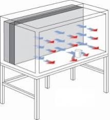 Laminar Air Flow System 03