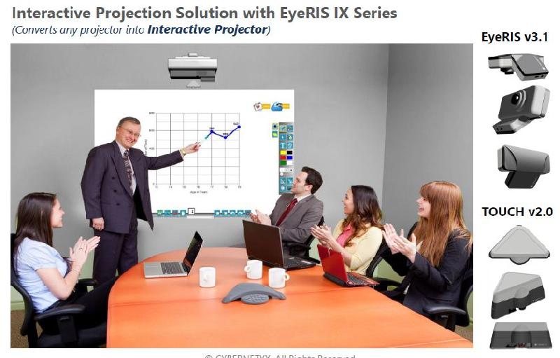 Smart Class Interactive Whiteboard 04