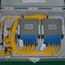 LIU Panel Fiber Optic Cable