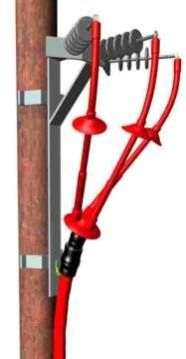 2 FS Electrical Cable Joint