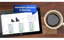 Software Development 02