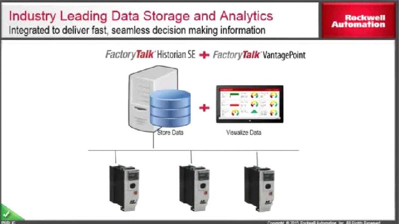 Software Development 03