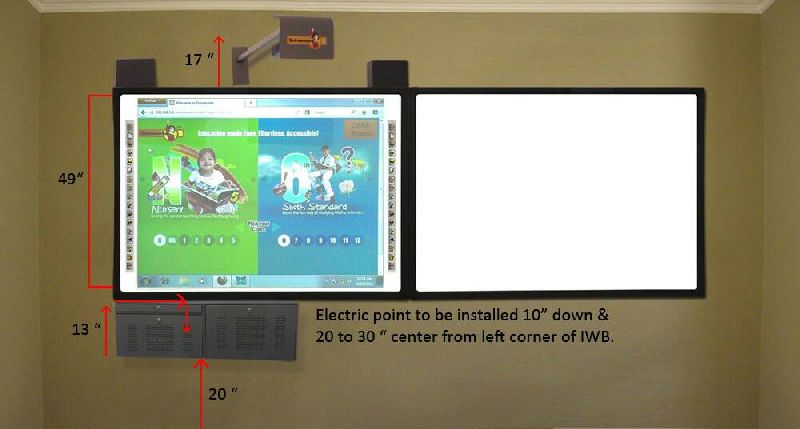 Smart Class CPU Cabinet 08