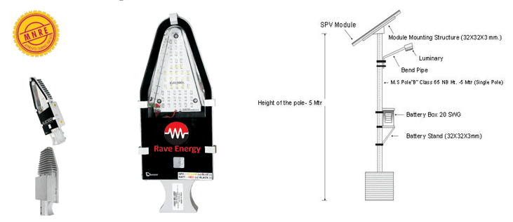 Solar Street Light  03