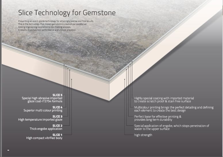 Italica Floor Tile 18