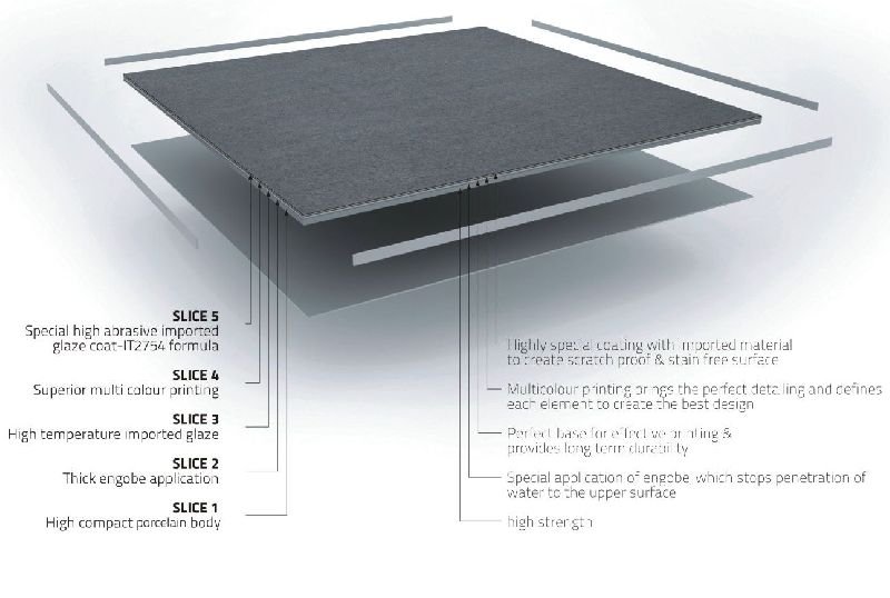 Italica Floor Tile 29