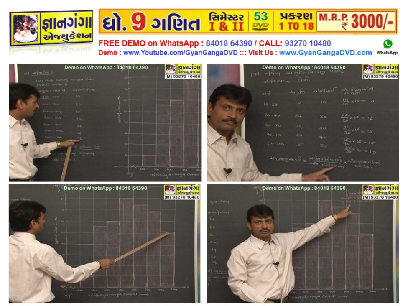 9M-5 - 9th Standard Gujarati Medium Mathematic 53 DVD Set