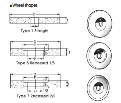 Cylindrical Grinding Wheel 01